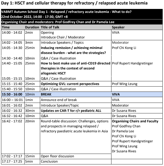 VABMT Day 1 Timetable