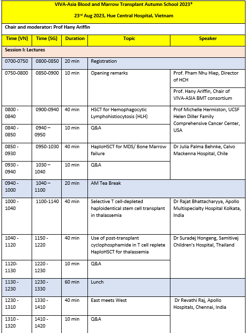 Programme Schedule 1