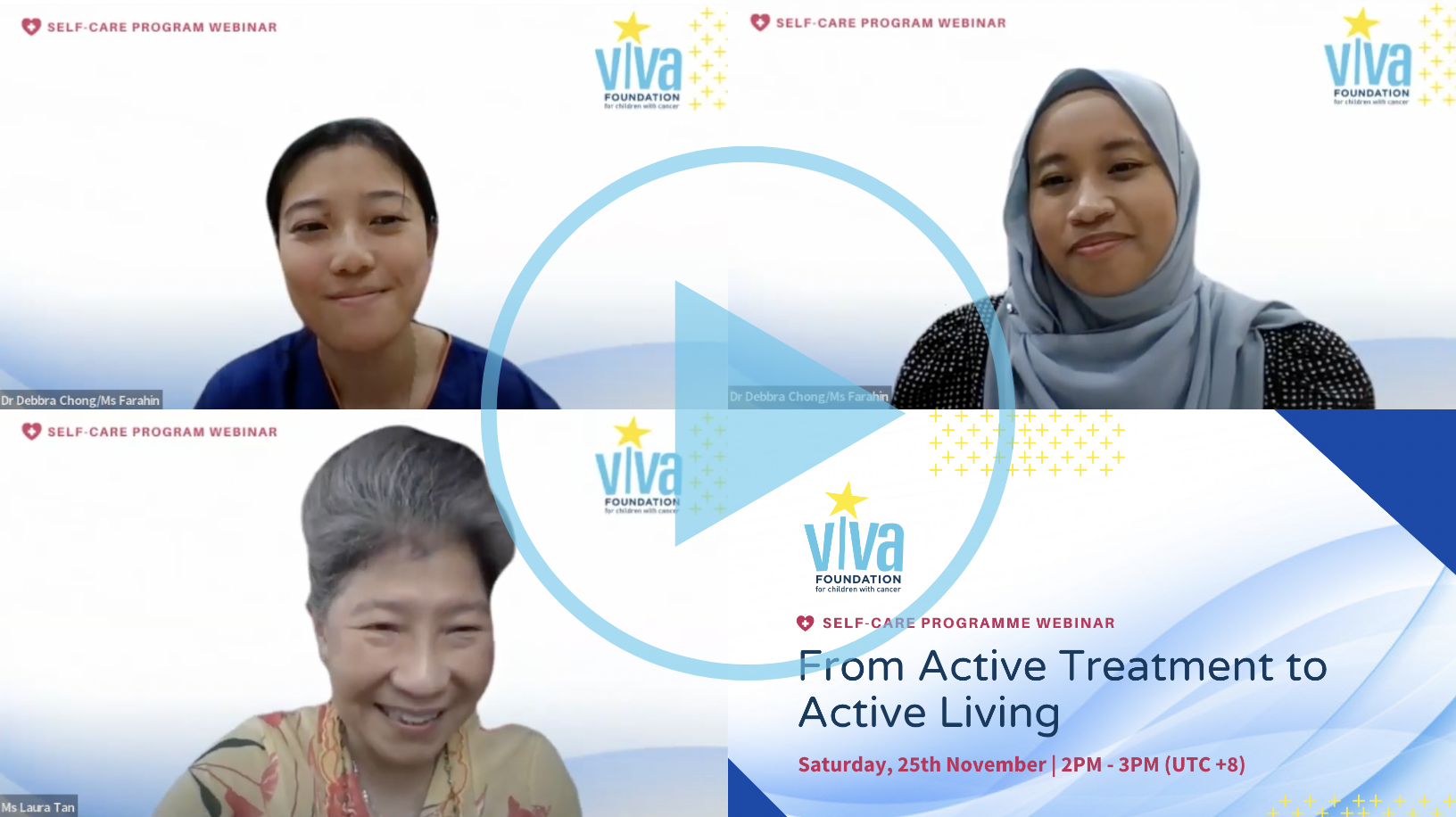 From Active Treatment to Active Living Recording