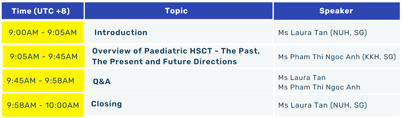 Overview of Paediatric HSCT Programme