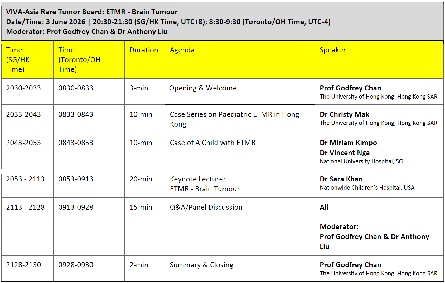ETMR Programme 