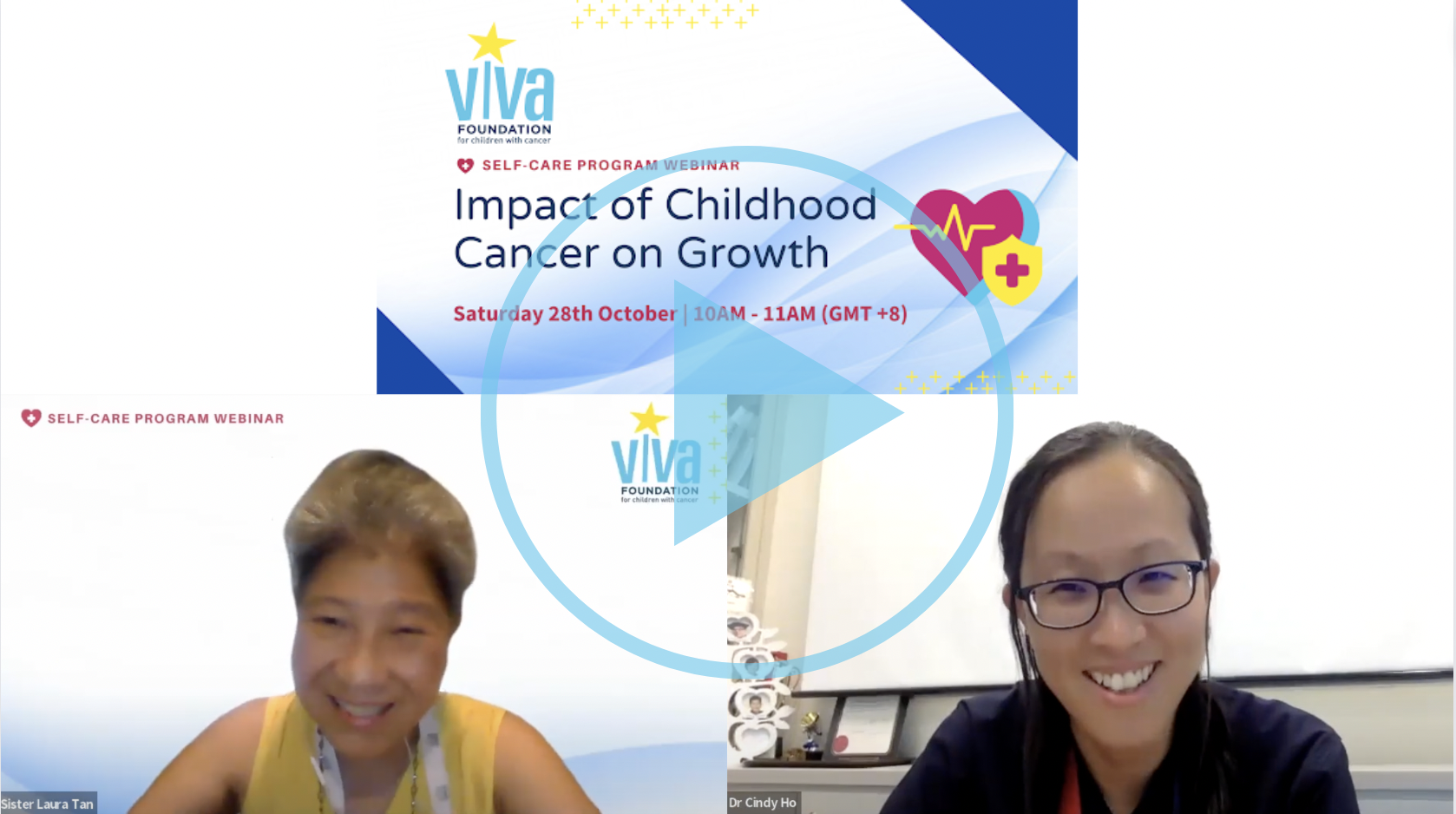 Impact of Childhood Cancer on Growth Watch it again