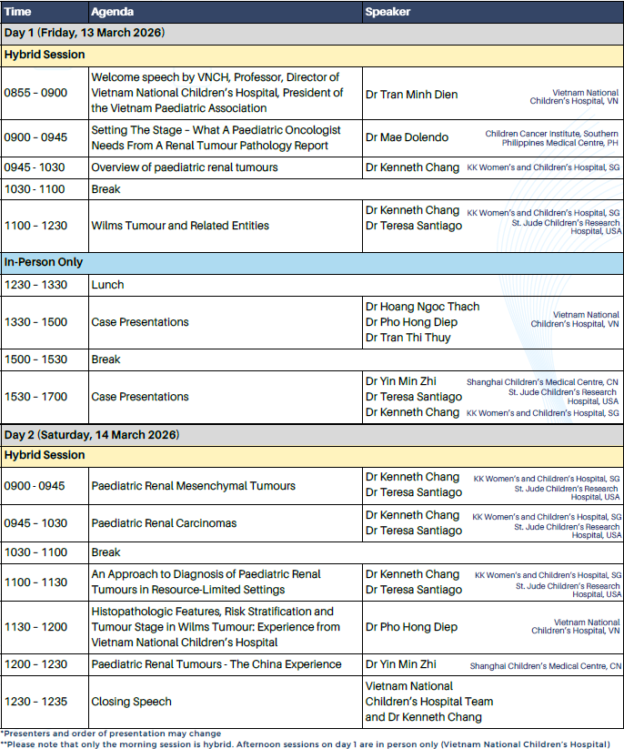 Paediatric 20Renal 20Tumours 20Brochure 20v.6 202026 2005 2002 20at 201557 page 0002